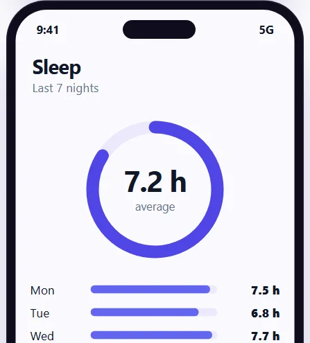 A small example of the Sleep tracker screen
