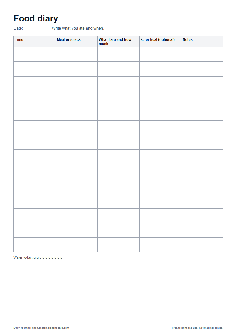 The food diary printable sheet in A4 size