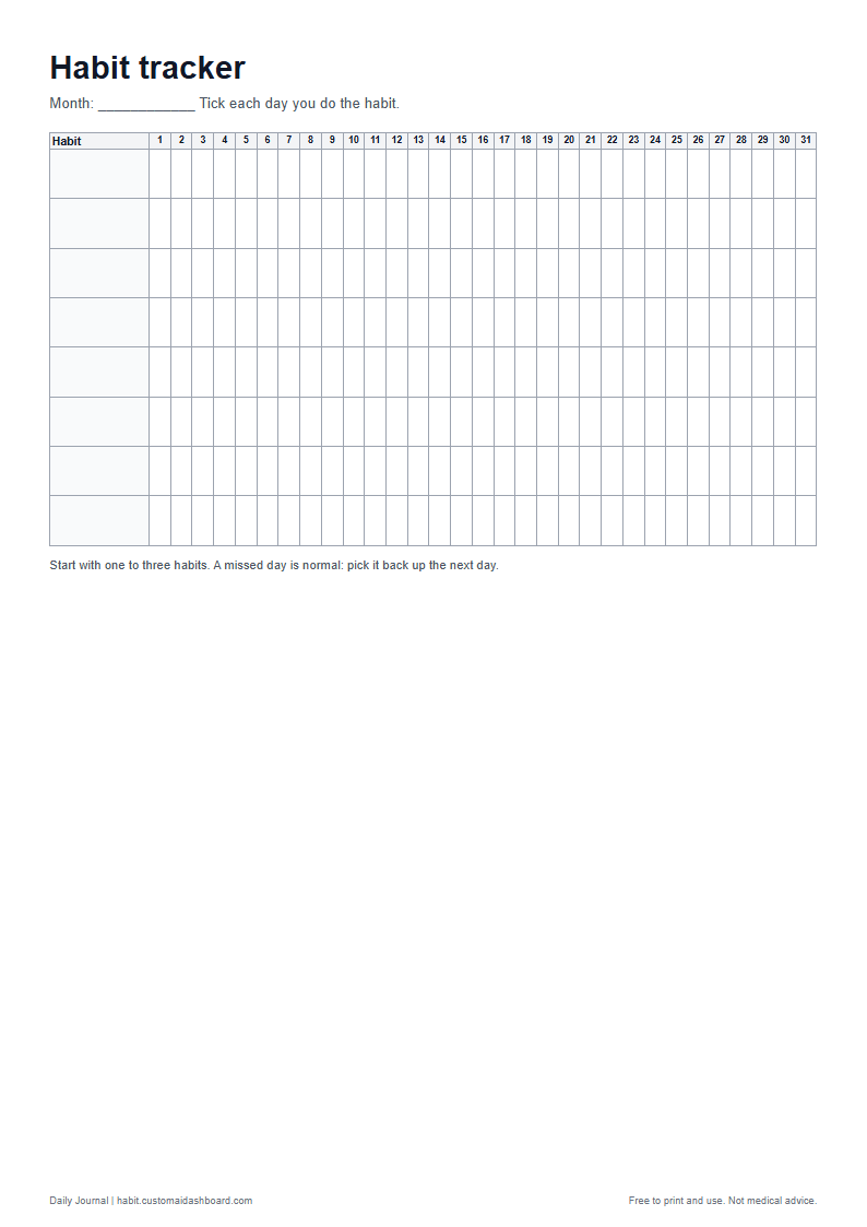 The habit tracker printable sheet in A4 size