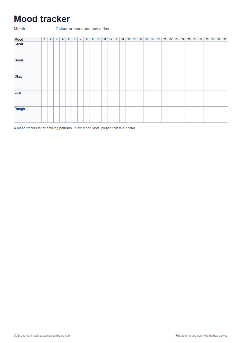 The mood tracker printable sheet in A4 size